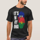 Recherche de drapeau de burkinabe tshirts Burkinabé