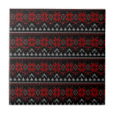 Recherche de scandinave carreaux Noël