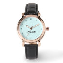 Recherche de cyan accessoires Classique