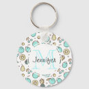 Recherche de motif de banane porteclés Fruits