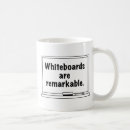 Recherche de remarquable tasses Drôle