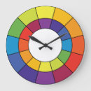 Recherche de roue de couleur horloges Jaune