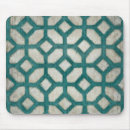 Recherche de symétrie tapis souris Tuiles