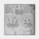 Recherche de 1483 magnets École