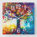 Recherche de arbre de vie horloges Moderne