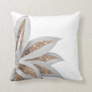 Recherche de agave coussins Tropical