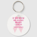 Recherche de cancer du sein porteclés Poitrine