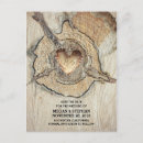 Recherche de gravure sur bois invitations Pays
