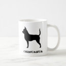 Recherche de tasse de café de chiwawa tasses Chihuahua