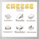 Recherche de fromage posters Cheddar