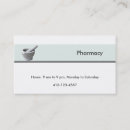 Recherche de pharmacies cartes visite Hôpital