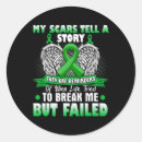 Recherche de cicatrice autocollants Sensibilisation