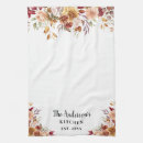 Recherche de chutes cuisine linges Famille