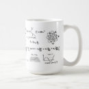 Recherche de classe de maths tasses Science