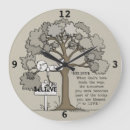 Recherche de croyez horloges Pour tous