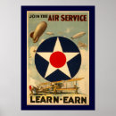 Recherche de guerre mondiale 1 posters Historique