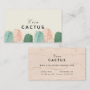 Recherche de vacances cartes visite Airbnb