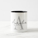 Recherche de style tasses Script