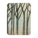 Recherche de régions magnets Paysage