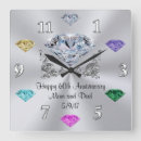 Recherche de pierre horloges Pour eux