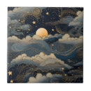 Recherche de nuages carreaux Étoiles