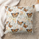 Recherche de papillon orange coussins Motif