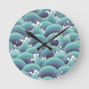 Recherche de courbe horloges Bande dessinée