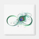 Recherche de tato magnets Tattoo