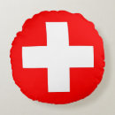 Recherche de texture de tissu Famille