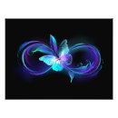 Recherche de brille posters Papillon
