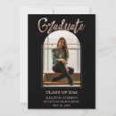 Recherche de photo dans frame invitations Métallisé