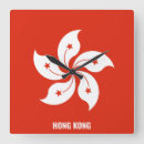 Recherche de patriote art Drapeau de hong kong