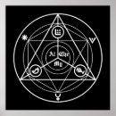 Recherche de d alchimie posters Alchimique