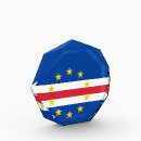 Recherche de cap rouge maison deco Bleu
