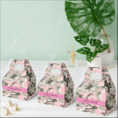 Recherche de camouflage ballotins Monogramme