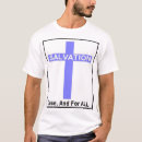Recherche de religon Christianisme