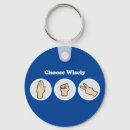 Recherche de old school porteclés Funny