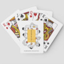 Recherche de amitié jeux de cartes Amis