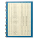 Recherche de computer programming Computers