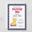Recherche de partie de barbecue 4 juillet