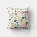 Recherche de artistic maison deco Chic