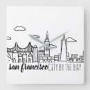 Recherche de san francisco horloges Skyline