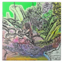 Recherche de légumes carreaux Pour tous