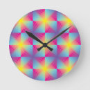 Recherche de bannières horloges Lumineux
