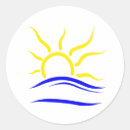 Recherche de naturiste Nudisme