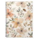Recherche de motif vintage carnets Aquarelle