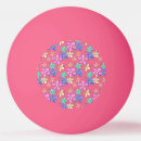 Recherche de lumineux balles ping pong Coloré