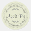 Recherche de petit pâté autocollants Pour tous