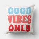 Recherche de bonne coussins Citation inspirante