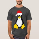 Recherche de mascotte de linux Geek